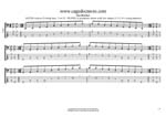GuitarPro7 TAB: AGEDB octaves A pentatonic minor scale (13131 sweep pattern) box shapes pdf